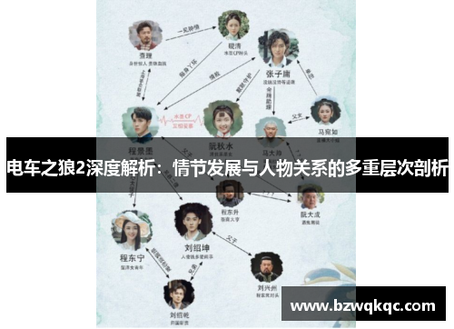 电车之狼2深度解析：情节发展与人物关系的多重层次剖析